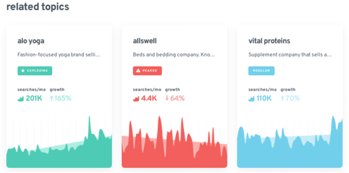 Patlayan Konular Blog İçeriğiniz ve Gelecekteki Arama Hareketiniz İçin Konuları Tanımlamanıza Nasıl Yardımcı Olabilir 5 Related Topics