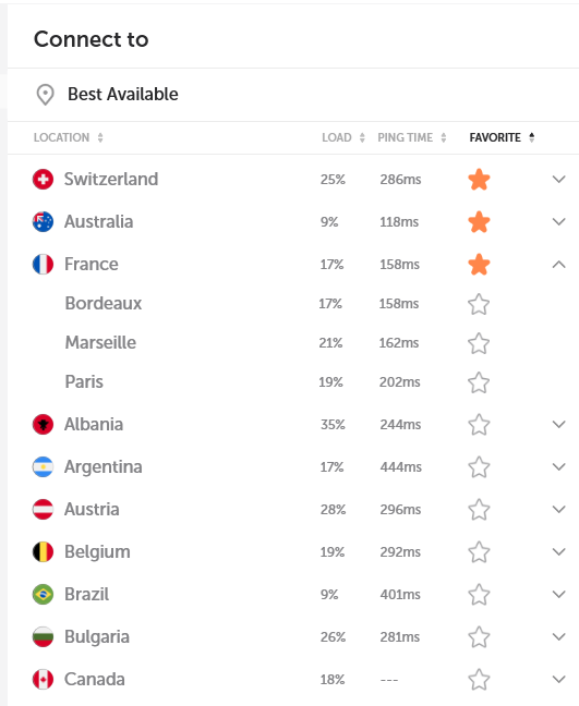 الخوادم المفضلة