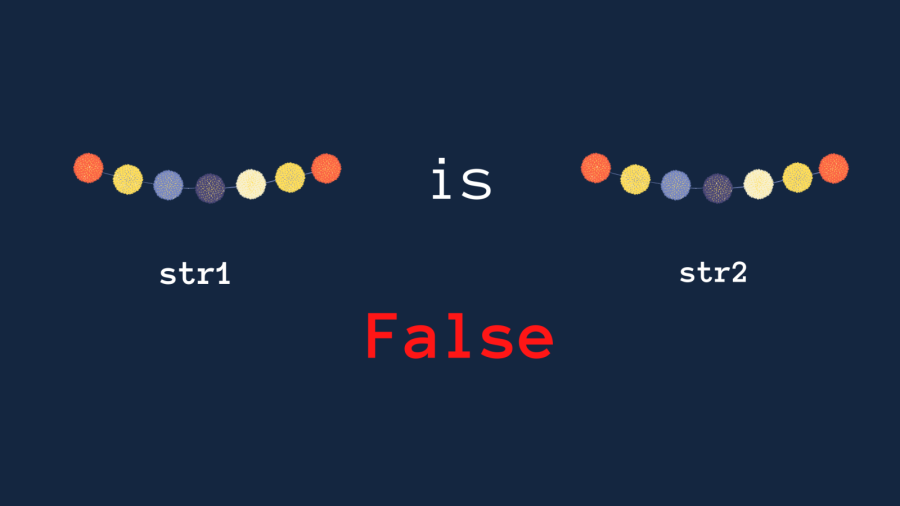 python-is-operatörü