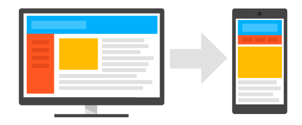 Witryna przyjazna dla urządzeń mobilnych