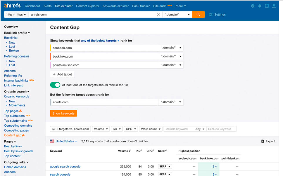 Ahrefs Content-Gap-Tool