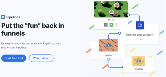 creador de canalizaciones y correo electrónico kajabi