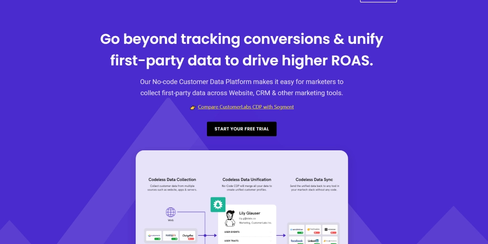 موقع مختبر العملاء