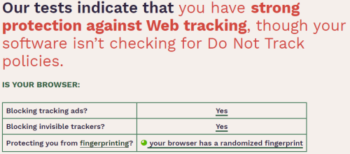 coraggioso impronta digitale del browser unico
