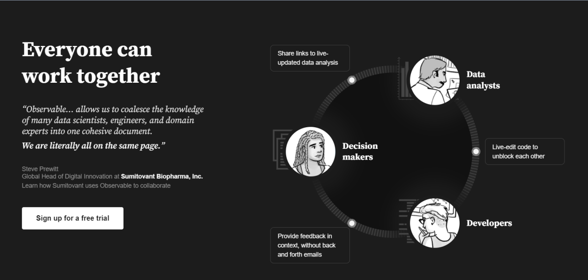 Observable-Notebooks