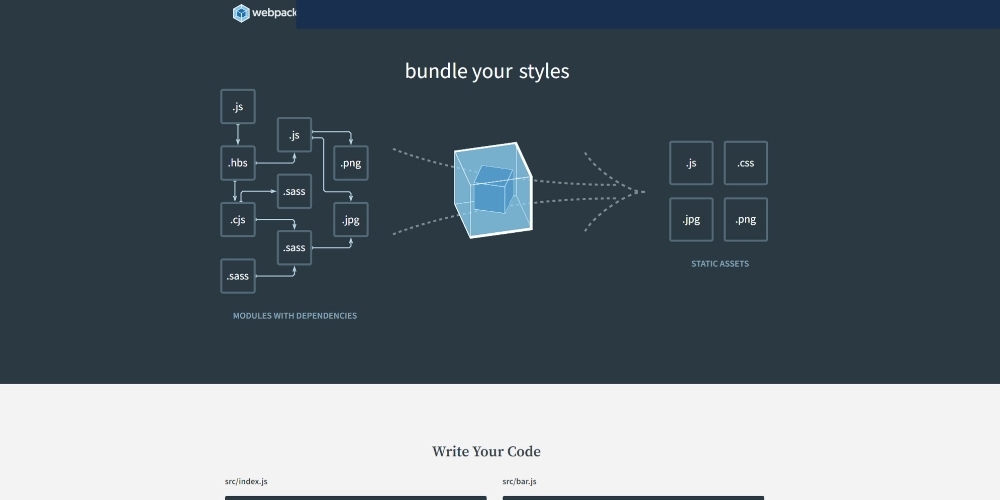 Webpack JavaScript Bundler