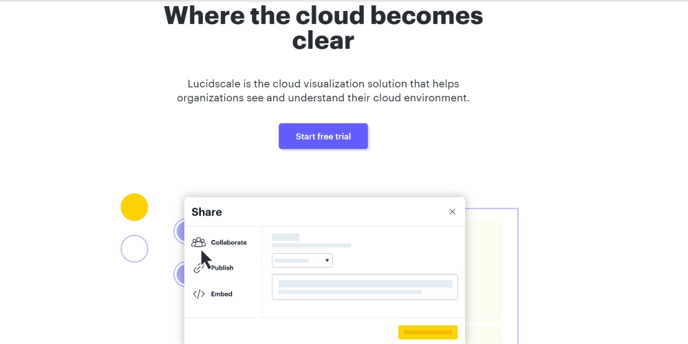 Инструмент визуализации облака Lucidscale