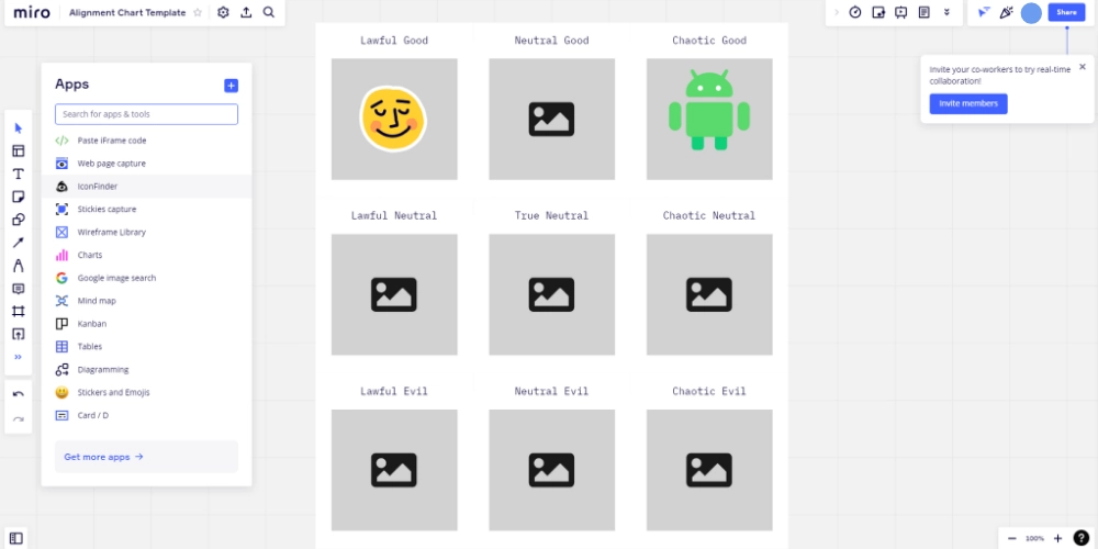 Ajouter du contenu au modèle Miro