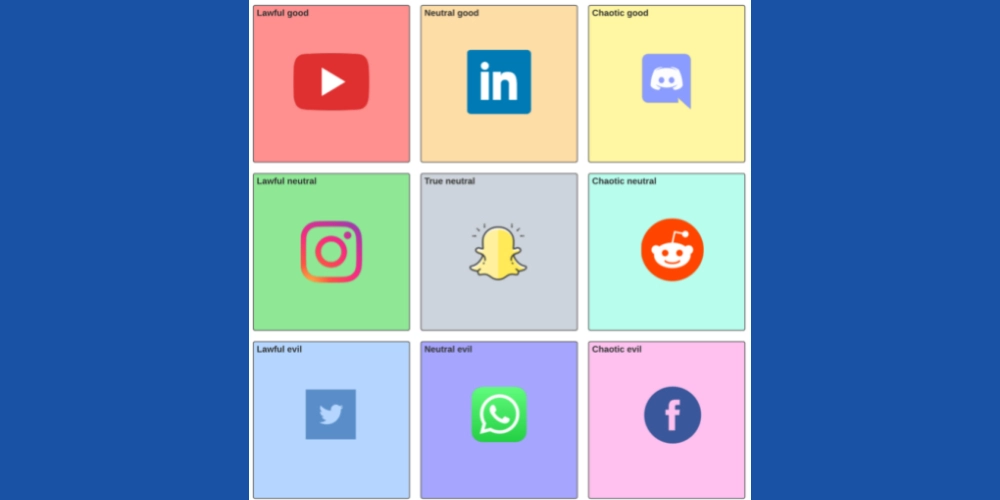 La popularité du tableau d'alignement