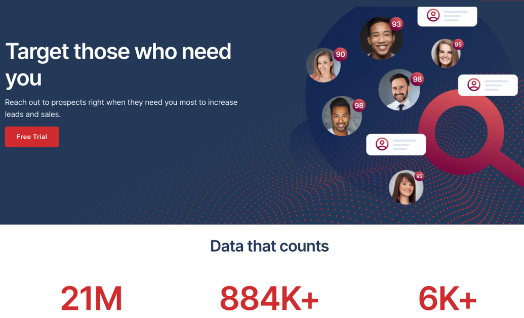 intelligence de la science de la demande