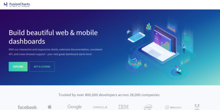 Page d'accueil du site FusionCharts