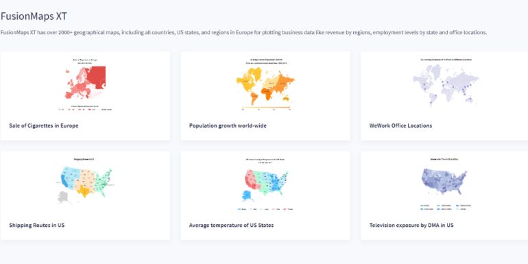 Exemples d'actifs FusionMaps XT