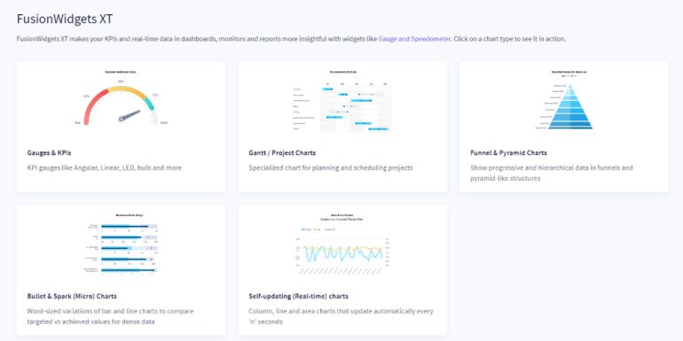 Exemple de widgets de FusionWidgets XT