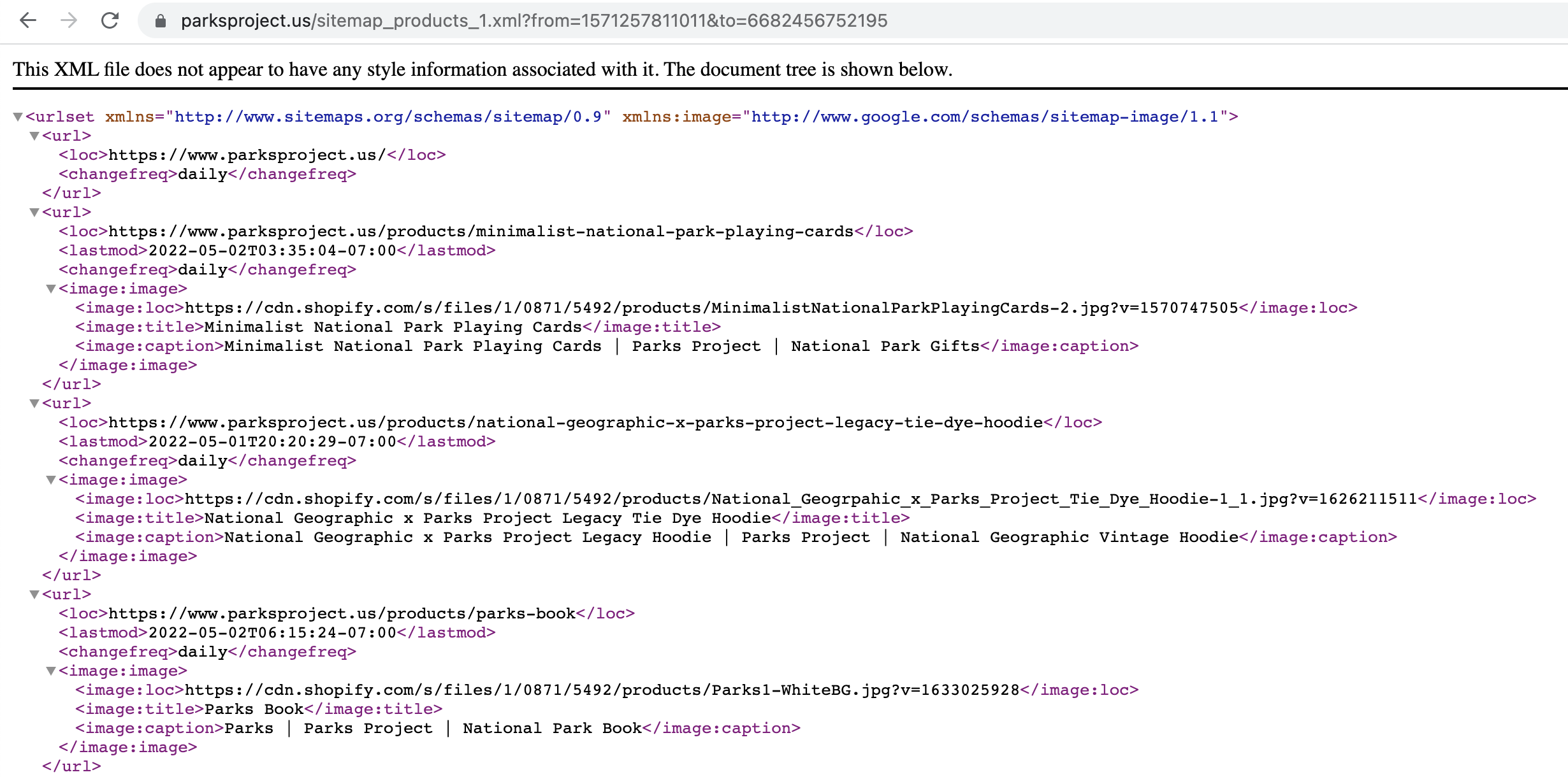 Mapa do site da imagem da Shopify