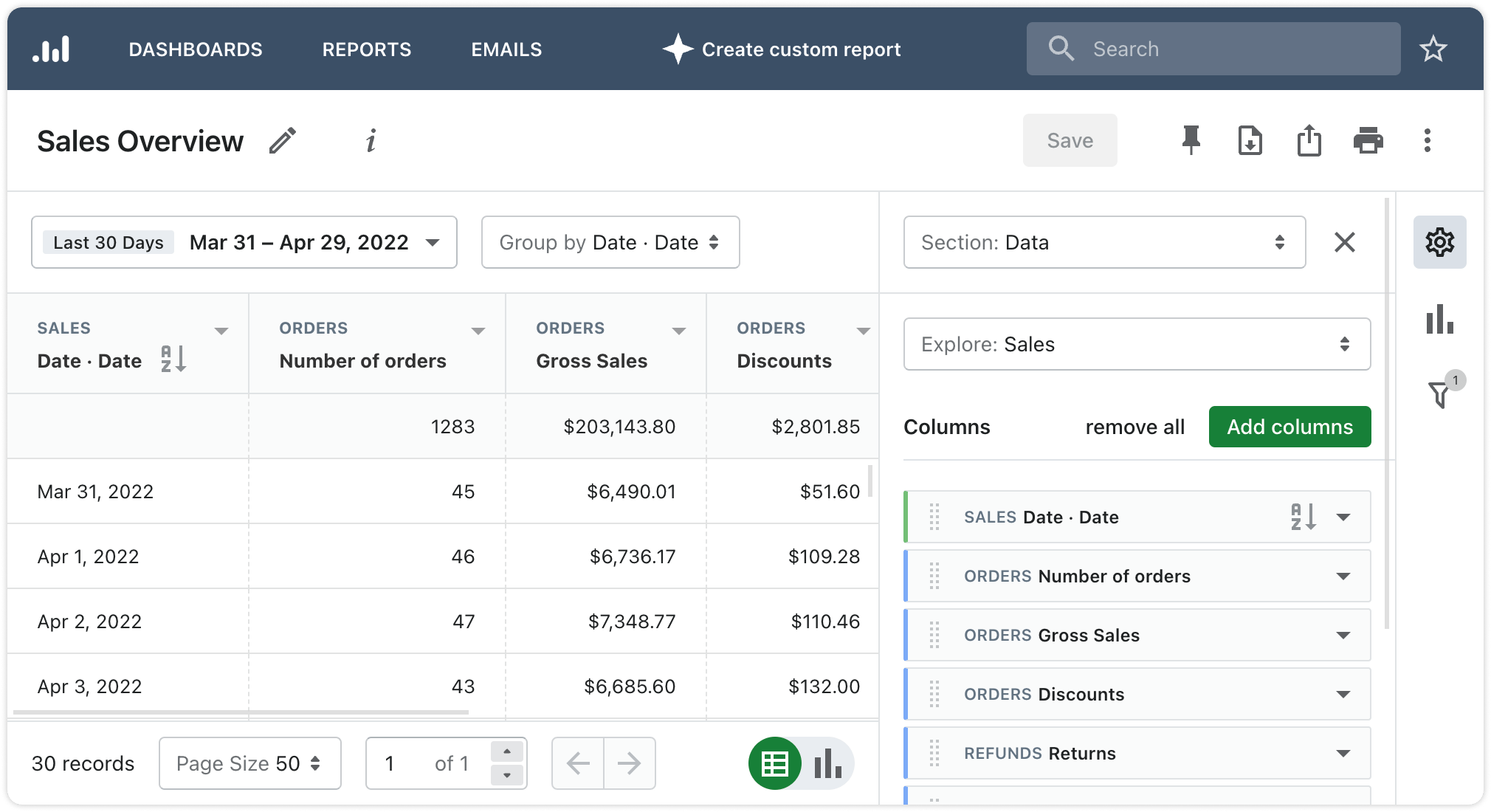 Mipler: l'app Shopify per i rapporti