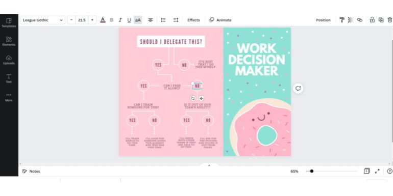 เทมเพลต Canva