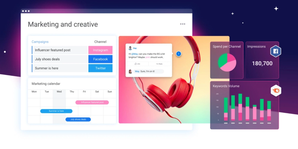 Generator strategicznego planu marketingowego poniedziałek.com