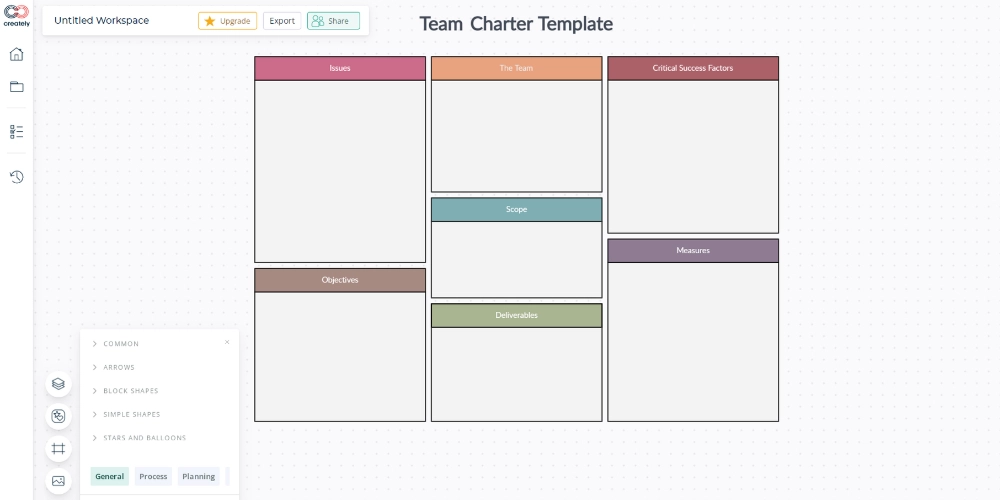 Creately'den ikişer üçer takım tüzüğü