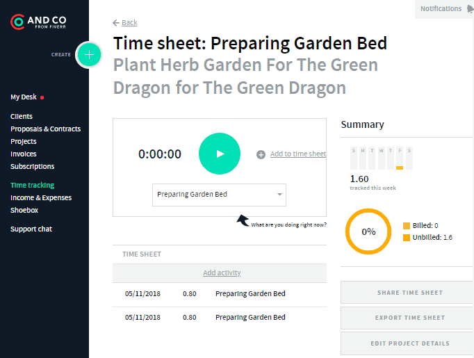 fivverワークスペースダッシュボード
