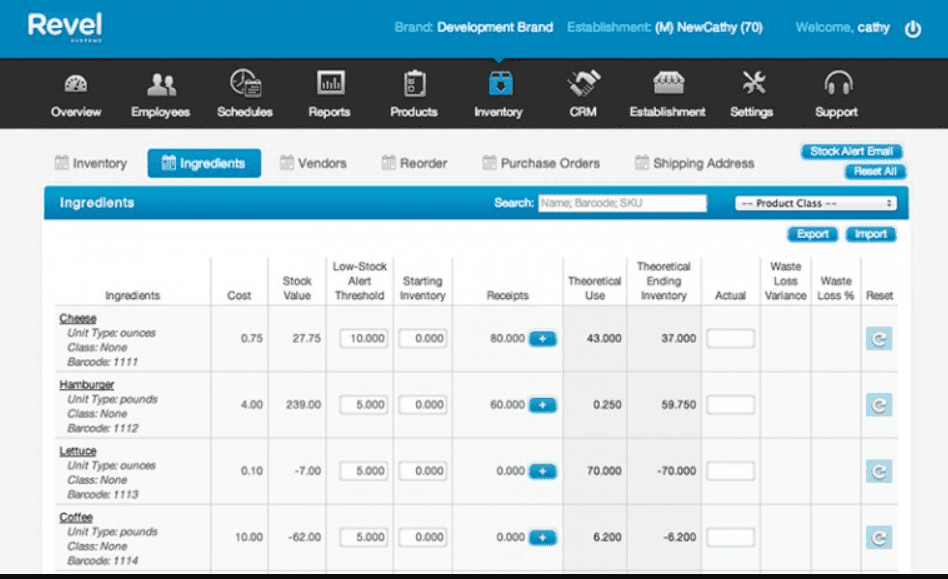 Przykład systemu zarządzania zapasami żywności.