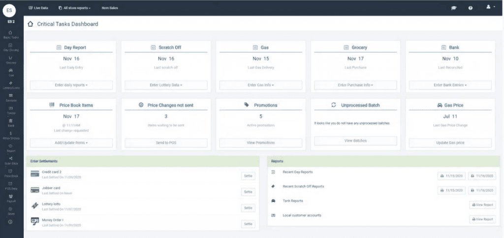 CStore Essentials c-store แดชบอร์ดระบบ POS