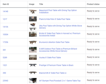 حملة الدفع لكل نقرة SKU