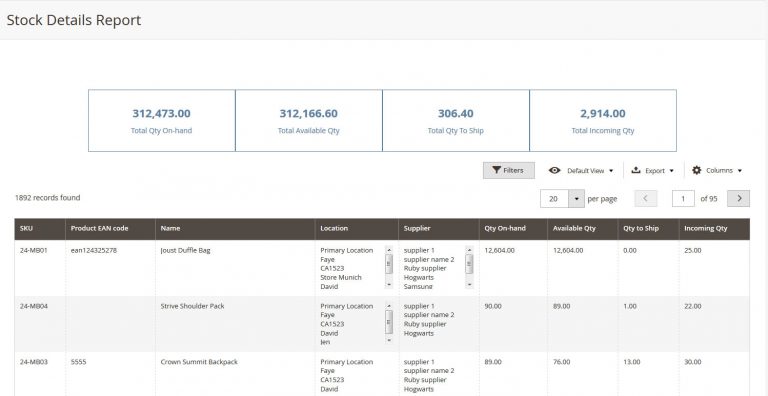 07-stock-details-relatório