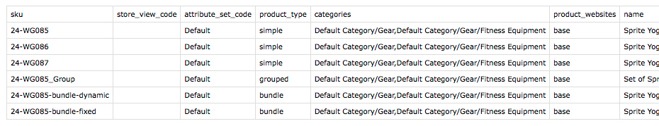 インポートファイルのレイアウト