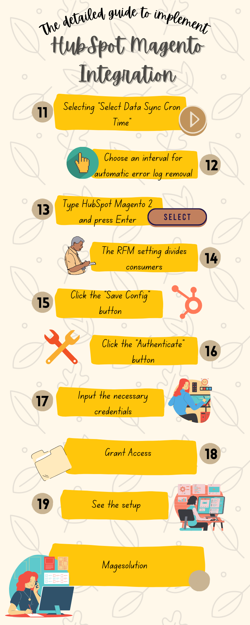 Integrasi Persekutuan ke HubSpot Magento2