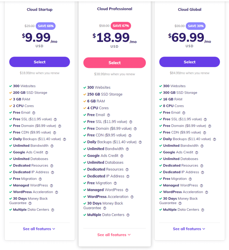 Планы облачного хостинга Hostinger