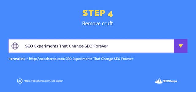 Tworzenie ślimaka URL Krok 4