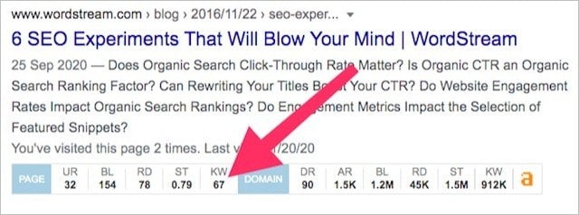 Badanie słów kluczowych dla adresów URL