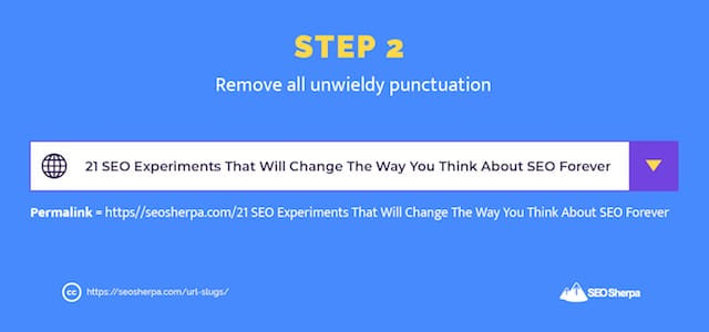 Krok 2 tworzenia kodu URL