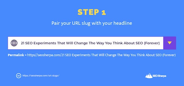 Tworzenie kodu URL Krok 1