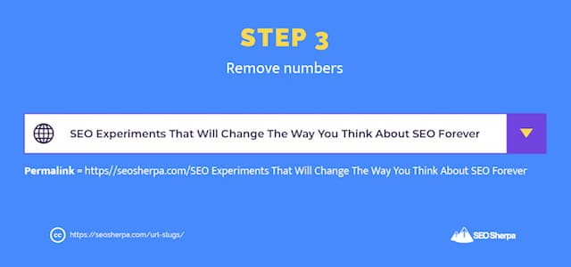 Tworzenie kodu URL Krok 3