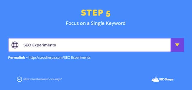 Krok 5 tworzenia ślimaka URL