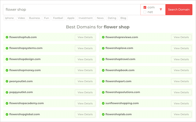 Domain Wheel Results