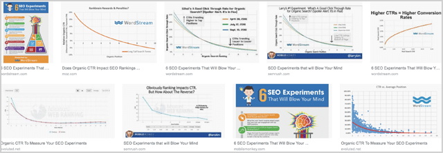 تجارب تحسين محركات البحث على صور Google