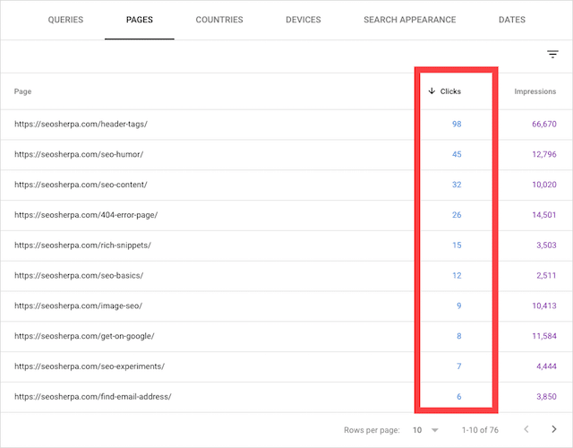 نقرات الصور في ادوات مشرفى المواقع