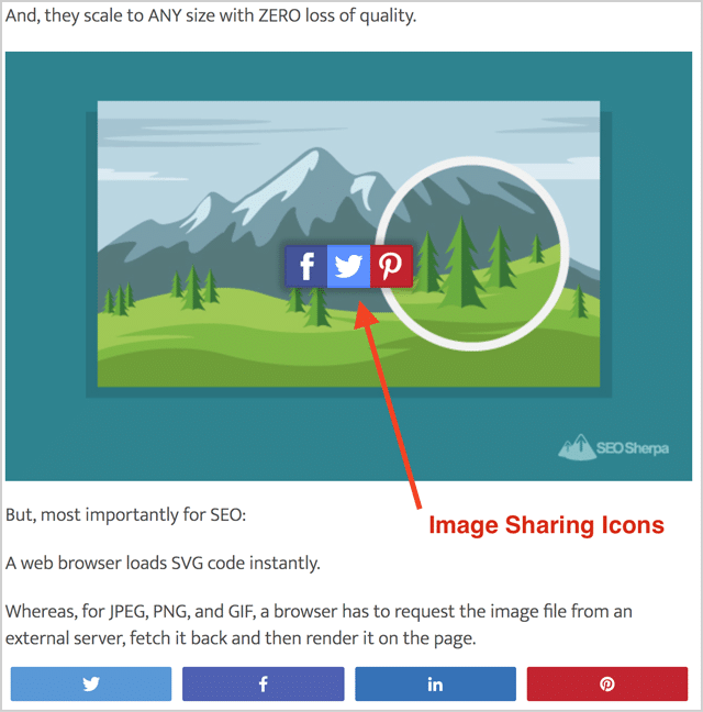 أيقونات مشاركة الصور الاجتماعية