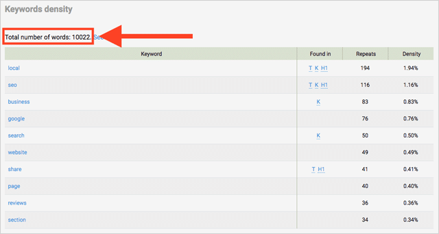 بلوق وظيفة عدد الكلمات
