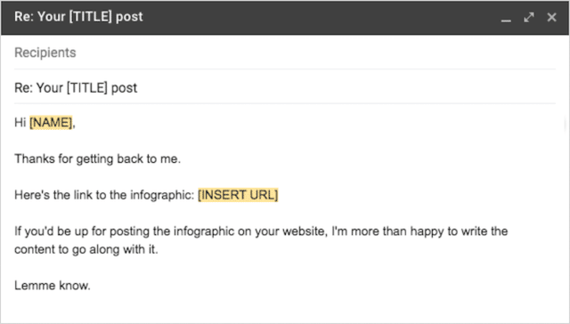 Modelo de publicação guestográfica