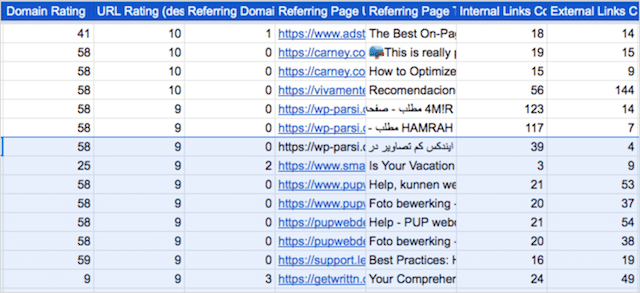 Oportunidades de arranha-céus reversos