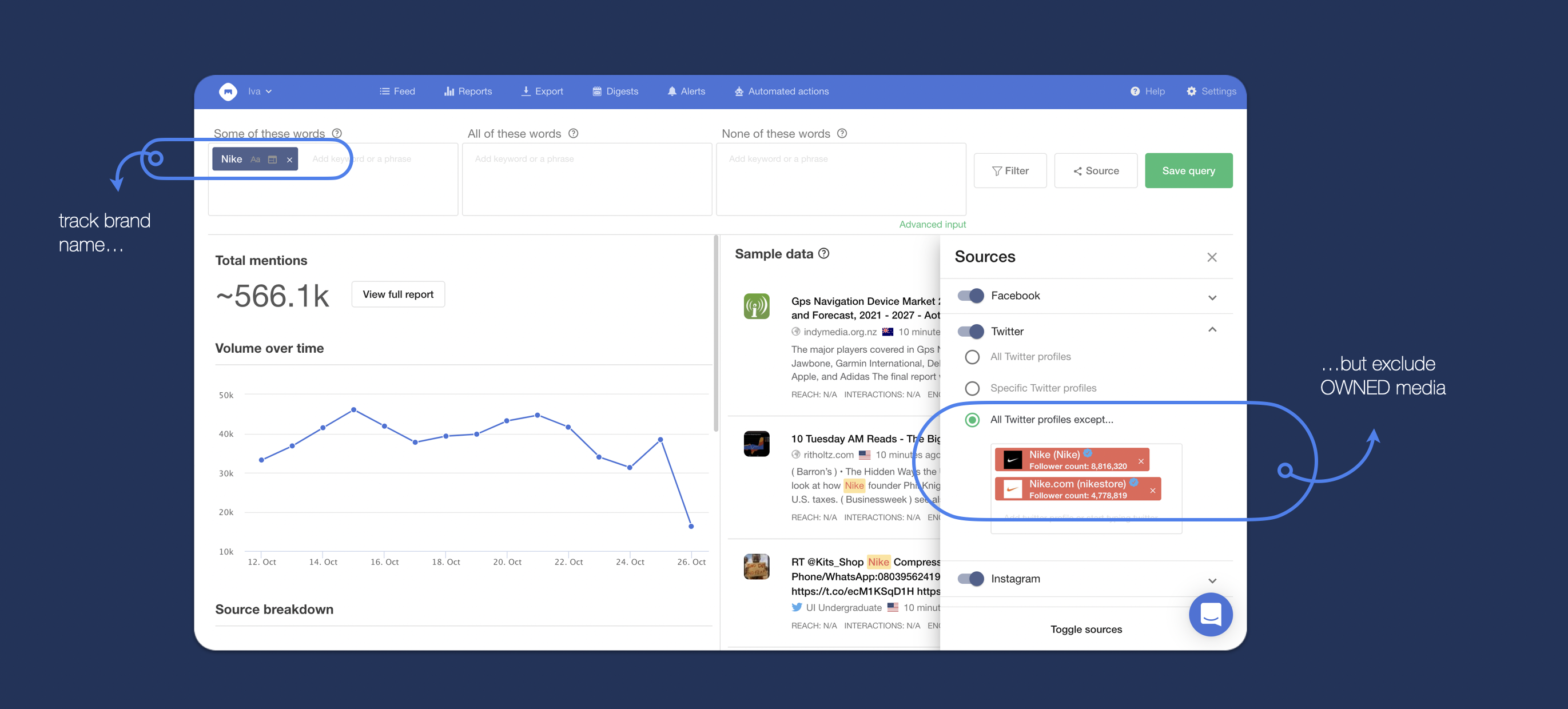Verdiente Medien nachverfolgen am Beispiel von Nike