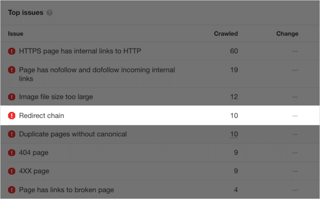 سلسلة إعادة التوجيه في Ahrefs
