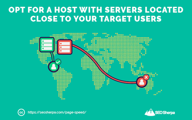 كيف يؤثر موقع الخادم على سرعة الصفحة