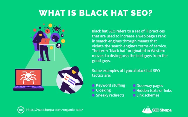Definição de SEO Black Hat