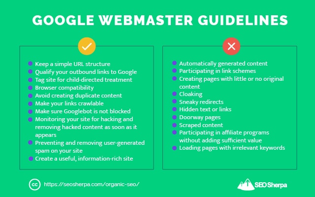 Diretrizes para webmasters do Google
