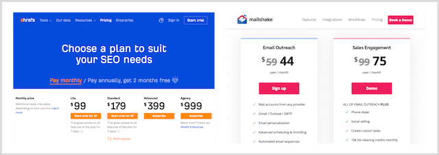 Ahrefs와 메일쉐이크