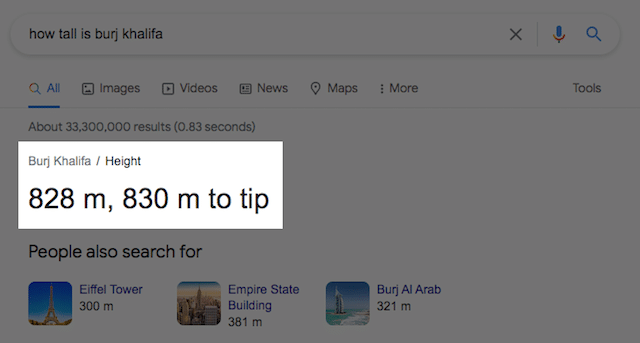 ブルジュハリファSERPの身長